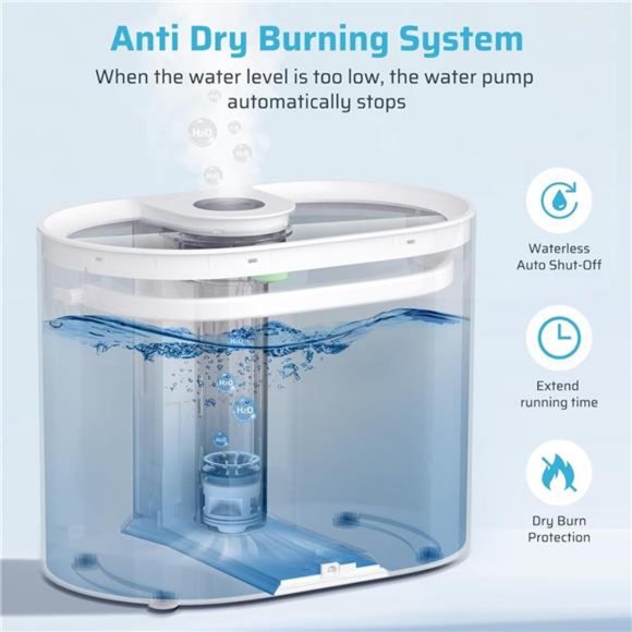 5.5L Top Fill Humidifier Large Room, 3 Modes Cool Mist with Oil Diffuser - Picture 3 of 8